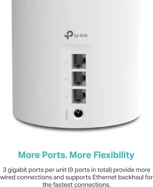 Alt view image 5 of 7 - TP-Link Deco AX3000 WiFi 6 Mesh System(Deco X55) - Covers up to 6500 Sq.Ft. , Replaces Wireless Router and Extender, 3 Gigabit ports per unit, supports Ethernet Backhaul (3-pack)