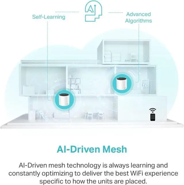 Alt view image 6 of 7 - TP-Link Deco AX3000 WiFi 6 Mesh System(Deco X55) - Covers up to 6500 Sq.Ft. , Replaces Wireless Router and Extender, 3 Gigabit ports per unit, supports Ethernet Backhaul (3-pack)