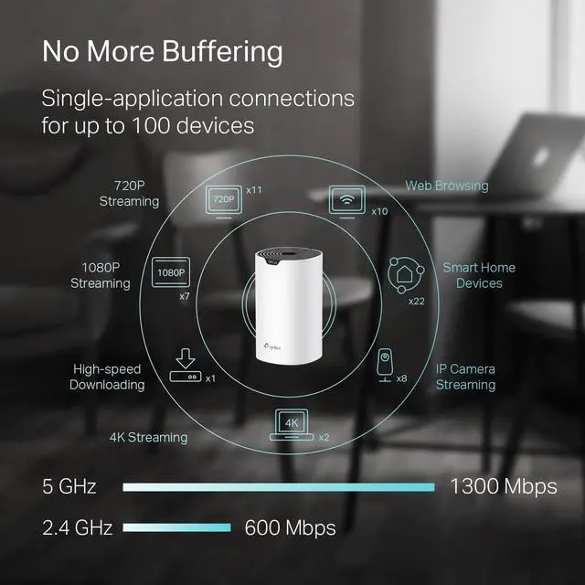Alt view image 3 of 6 - TP-Link Deco Mesh AC1900 WiFi System (Deco S4)  Up to 5,500 Sq.ft. Coverage, Replaces WiFi Router and Extender, Gigabit Ports, Works with Alexa, 3-pack