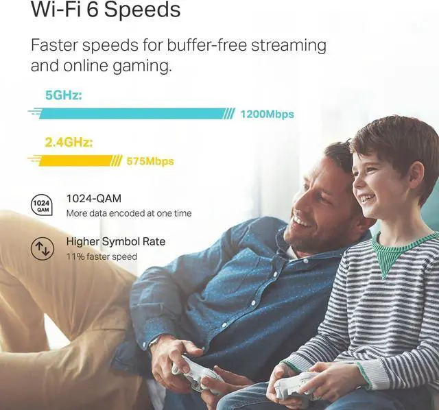 Alt view image 7 of 7 - TP-Link Deco WiFi 6 Mesh System(Deco X20) - Covers up to 5800 Sq.Ft. , Replaces Wireless Routers and Extenders(3-Pack, 6 Ethernet Ports in total, supports Wired Ethernet Backhaul)