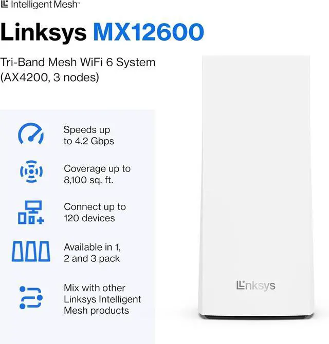 Alt view image 2 of 5 - Linksys Mesh WiFi 6 Velop T