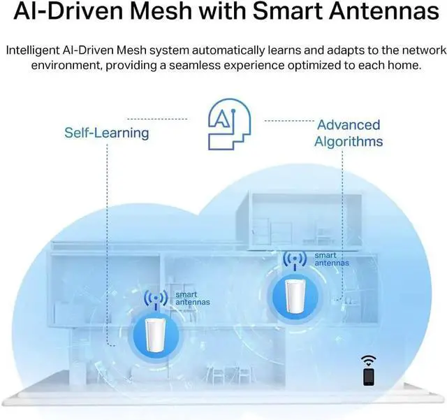 Alt view image 5 of 7 - TP-Link Deco AX7800 Tri-Band Mesh WiFi 6 System (Deco X95) - Whole Home Coverage up to 6100 Sq.Ft with AI-Driven Smart Antennas, Multi-Gig Ethernet, Replaces Wireless Router and Extender (2-Pack)