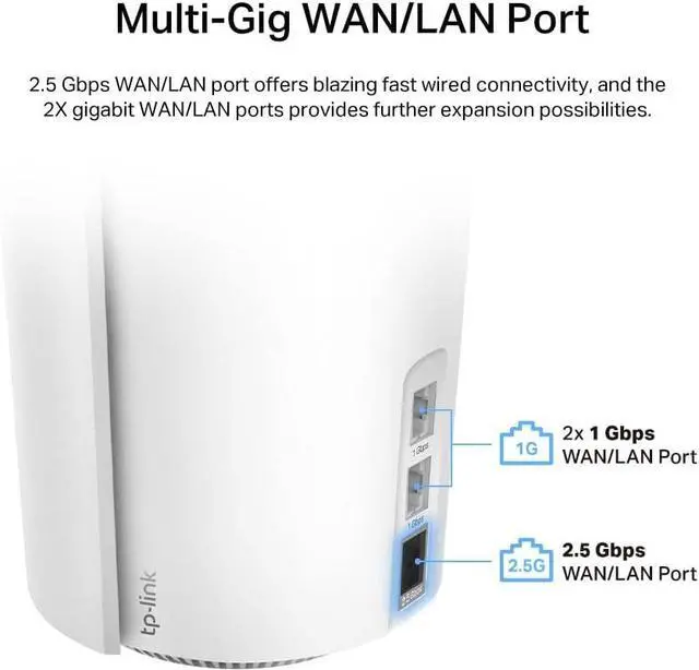 Alt view image 7 of 7 - TP-Link Deco AX7800 Tri-Band Mesh WiFi 6 System (Deco X95) - Whole Home Coverage up to 6100 Sq.Ft with AI-Driven Smart Antennas, Multi-Gig Ethernet, Replaces Wireless Router and Extender (2-Pack)