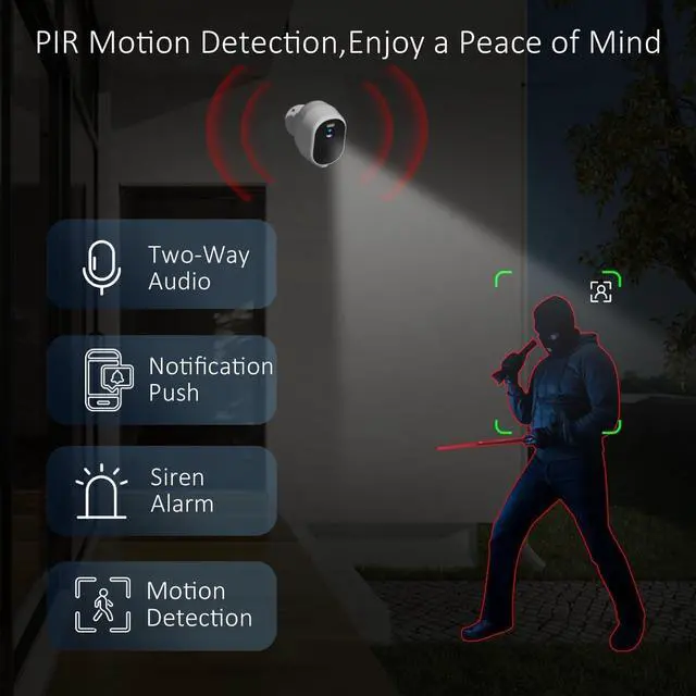Alt view image 5 of 7 - Gadpiparty Security Cameras Wireless Outdoor, tuya 5g Security Camera, 2K HD Home Security System 4-Cam Kit with 130°-Wide View, 3MP Color Night Vision, Spotlight,IP65 Waterproof, Support Alexa,Cloud