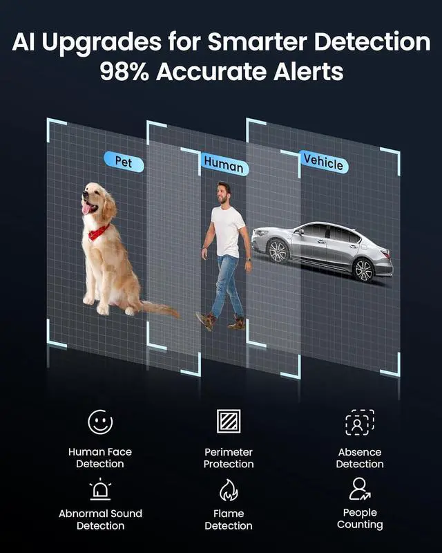 Alt view image 6 of 7 - Gadpiparty ZOSI 8CH 4MP QHD 2.5K WiFi Security System with 4 x 4MP Outdoor Cameras & C296 4K 8MP PT Plug-in Camera, True Full Color Night Vision, AI Person/Vehicle Detect, 2-Way Audio, Siren Alert, 1