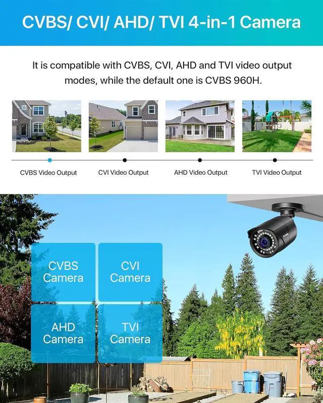 Alt view image 3 of 7 - Gadpiparty ZOSI 4 x 2MP 1080p 1920TVL Security Camera Outdoor Indoor (Hybrid 4-in-1 HD-CVI/TVI/AHD/960H Analog CVBS), 36PCS LEDs, 120ft Night Vision, 105°View Angle Surveillance CCTV Bullet Camera (B