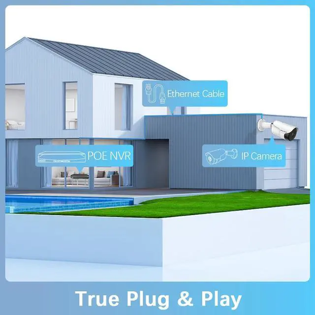Alt view image 7 of 7 - Gadpiparty WEILAILIFE 90ft Super Night Vision & 130°Ultra Wide-Angle 2-Way Audio 5.0MP Outdoor Wired Extended Security Camera, Bullet Exterior Surveillance, Home Video Surveillance & Security Camer