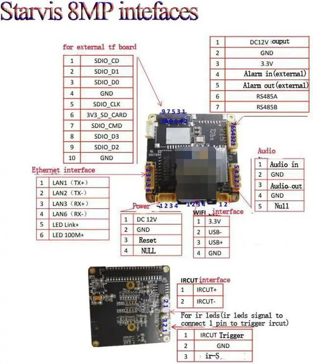 Alt view image 3 of 4 - (Starvis 8MP) H.265 8MP 4K Starlight Wireless Mini PTZ Camera Module 2.7-13.5mm 5X Zoom Lens RTSP TF Card Slot Max Support 128GB, Audio, Upgrade CCTV Video Cam