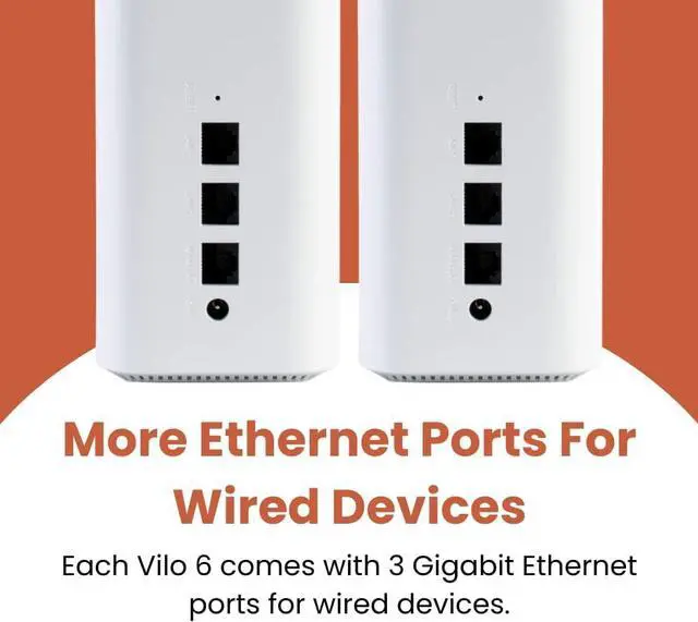 Vilo 6 Mesh Wi-Fi System Wi-Fi 6 AX1800 Coverage Up to 4,000 Sq Ft (2 ...