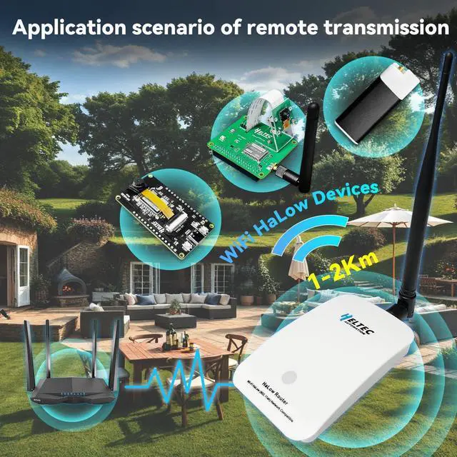 Alt view image 2 of 7 - Heltec HT-H7608 Wi-Fi HaLow IEEE 802.11ah Dual-Band Gateway Wi-Fi Extender 2km Long Distance Gateway Transmission Faster Speed