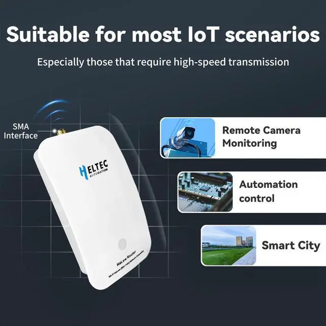 Alt view image 3 of 7 - Heltec HT-H7608 Wi-Fi HaLow IEEE 802.11ah Dual-Band Gateway Wi-Fi Extender 2km Long Distance Gateway Transmission Faster Speed