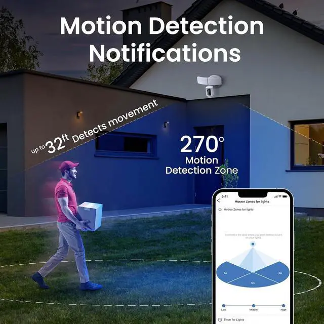 Alt view image 5 of 7 - Feit Electric SEC5000/CAM/WIFI Outdoor LED Smart Security Camera with Motion Sensor, 2-Way Audio, 5000 Lumens Floodlight, Works with Alexa and Google Asst, Alarm, Hardwired, Updated Version of SEC3000