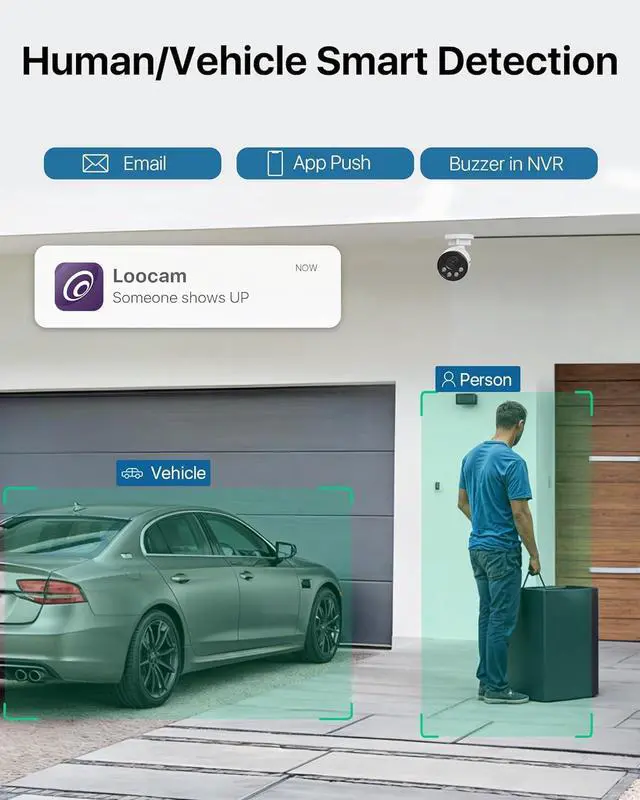 Alt view image 3 of 7 - 5MP PoE Security Camera System 8CH H.265+NVR with 1TB HDD, 4pcs 4MP Wired Camera System AI Human Vehicle Detection Surveillance System Outdoor Indoor with Audio, Night Vision, 24/7 Recording
