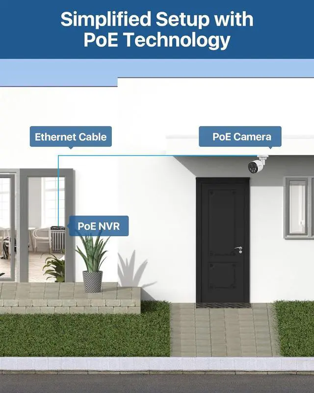 Alt view image 5 of 7 - 5MP PoE Security Camera System 8CH H.265+NVR with 1TB HDD, 4pcs 4MP Wired Camera System AI Human Vehicle Detection Surveillance System Outdoor Indoor with Audio, Night Vision, 24/7 Recording