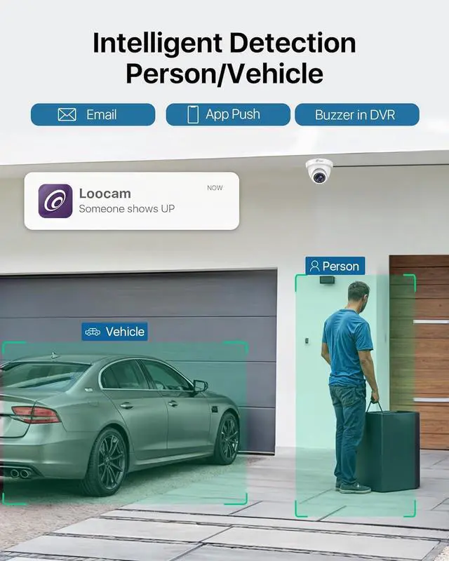 Alt view image 2 of 7 - Wired Security Camera System, AI Human/Vehicle Detection, 2MP HD 1920TVL Surveillance CCTV Dome Cameras Indoor Outdoor, H.265+ 8CH DVR & 1TB HDD, Night Vision, Smart Playback, Remote Access