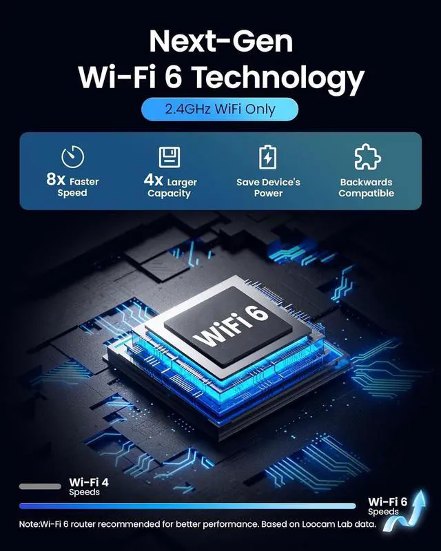 Alt view image 3 of 7 - 4K Wireless Security Camera System Wi-Fi 6, Color Night Vision, 355° Pan 95° Tilt, Light & Siren Alarm, Human Vehicle Detection, Two-Way Audio for Indoor Outdoor, 8CH NVR 1TB HDD Included