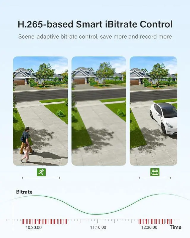 Alt view image 4 of 7 - Security Camera System, 3K Lite 5-in-1 H.265+ 8CH eDVR with 1TB eSSD and (4) 1080p (2MP) Weatherproof Surveillance Wired Cams, AI HumaVehicle Detection, Smart Color Night Vision, Email Alert