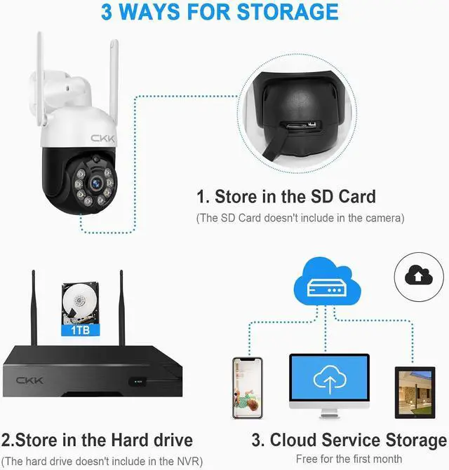 Alt view image 7 of 7 - Pan Tilt Zoom Wireless Security Camera System,4pcs 3MP PTZ Cameras Outdoor Indoor, 8 Channel 3MP WiFi Surveillance NVR System with 1TB Hard Drive,Floodlights & Siren Alarm,AI Human Detection