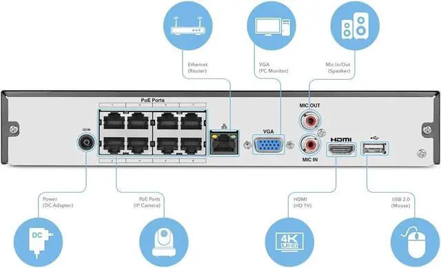 Alt view image 3 of 7 - Amcrest 5MP Security Camera System, 4K 8CH PoE NVR, (4) x 5-Megapixel 2.8mm Wide Angle Lens Weatherproof Metal Bullet POE IP Cameras, Hard Drive Not Included, NV4108E-B1186EW4 (White)