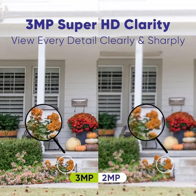 Alt view image 2 of 7 - SANNCE 8CH 4K PoE CCTV System with 4 * 3MP Outdoor Security IP Camera, Audio Recording, Metal Casing, P2P, Motion Alert and Screenshot, NO HDD