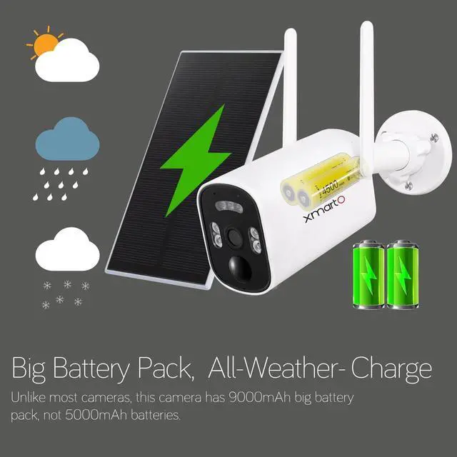 Alt view image 4 of 7 - xmartO 100% Wire-Free Solar PTZ Home Security Camera System Wireless, 4-Set 2K 4MP QHD CCTV Camera Kit with 4K 10CH Expandable WiFi NVR and Past 90-Day Video Storage (Solar Bullet CAM)