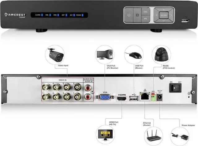 Alt view image 4 of 7 - Amcrest ProHD 720P 4CH Video Security System - Four 1.0-Megapixel (1280TVL) Outdoor IP67 Dome 1TB HDD, Night Vision, Remote Smartphone Access, White Mid (AMDV7204M-4D-W)