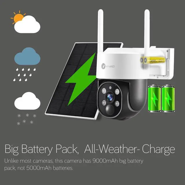 Alt view image 4 of 7 - xmartO 100% Wire-Free PTZ Solar Home Security Camera System Wireless, 6-Set 2K 4MP QHD CCTV Camera Kit with 4k 10CH Expandable WiFi NVR Screen, All-Weather Solar Charge