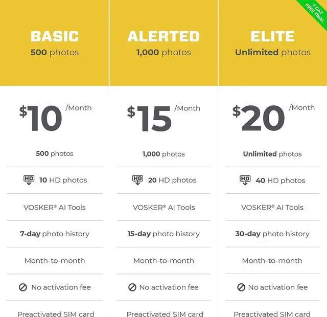 Alt view image 7 of 7 - Vosker V150 Solar-Powered LTE Cellular Home Security Outdoor Camera | Motion Activated Sensor Nightvision Wireless Camera | Receive Photos on Your Mobile App (2 Pack)