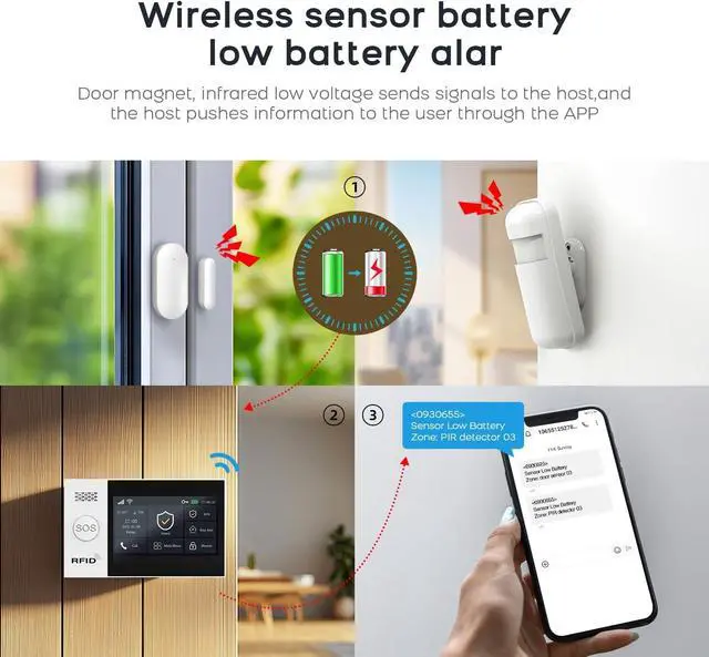 Alt view image 6 of 7 - Wireless Alarm System for Home Security,24-Piece Kits,WiFi+4G Dual-Network,Real-Time Alerts,Smart Life Tuya APP Push,Compatible with Alexa Google Assistant,No Subscription Fee For Villa,Warehouse