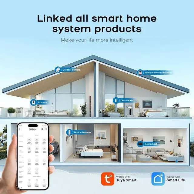 Alt view image 3 of 7 - Wireless Alarm System for Home Security,DIY Wifi/4G Tuya Smart Life Burglar Alarm Kits with Door/Window Entry Sensors,Compatible with Alexa and Google,for Apartment Office,Villa