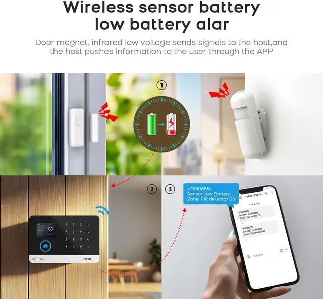 Alt view image 2 of 7 - Wireless Alarm System for Home Security,DIY Wifi/4G Tuya Smart Life Burglar Alarm Kits with Door/Window Entry Sensors,Compatible with Alexa and Google,for Apartment Office,Villa
