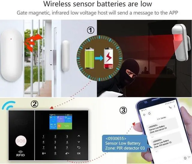 Alt view image 4 of 7 - WiFi+GSM/4G Home Smart Alarm Security System Kit,DIY Wireless Burglar Alert System Anti-Theft,Motion Detector,Door Window Sensor,External Siren,Smart Life Tuya APP,NO Monthly Fees(PG108-A)