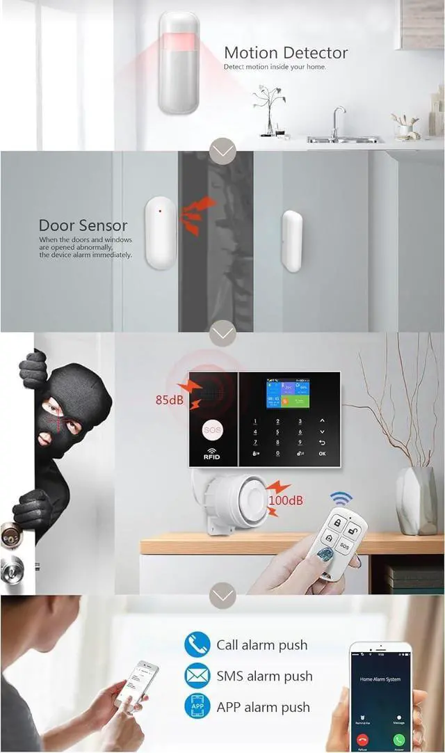 Alt view image 6 of 7 - WiFi+GSM/4G Home Smart Alarm Security System Kit,DIY Wireless Burglar Alert System Anti-Theft,Motion Detector,Door Window Sensor,External Siren,Smart Life Tuya APP,NO Monthly Fees(PG108-A)