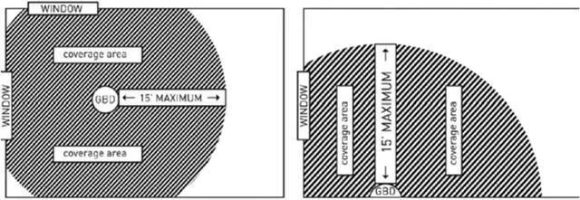 Alt view image 3 of 4 - 2gig GB1 Glass Break Detector ETL Listed