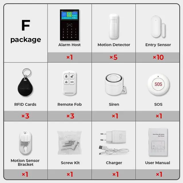 Alt view image 7 of 7 - Wireless Home Alarm System 24-Piece Kit, WiFi/4G Alarm System for Home Security with Phone APP Alert (Door Sensors,Alarm Siren,Remote, Motion Detector) for Home, Apartment, Compatible with Alexa