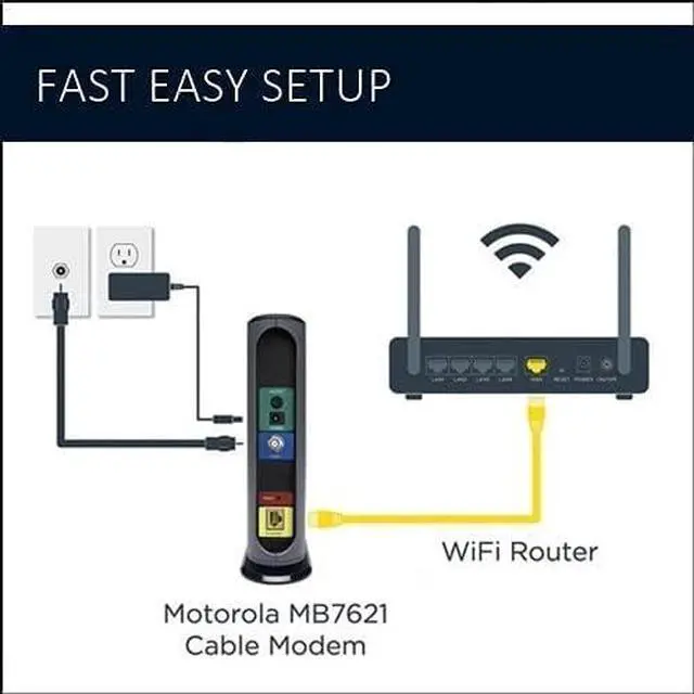 Alt view image 6 of 7 - Motorola MB7621 Cable Modem | Pairs with Any WiFi Router | Approved by Comcast Xfinity, Cox, and Spectrum | for Cable Plans Up to 900 Mbps | DOCSIS 3.0