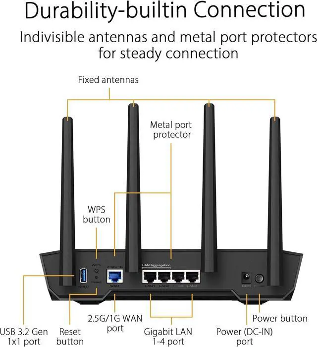 Alt view image 3 of 7 - Tuf-ax4200 Wireless Router/ap