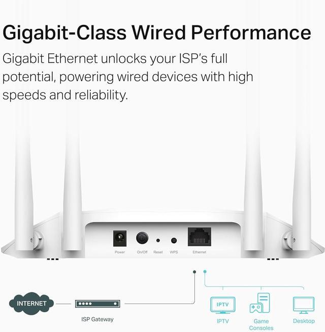 Alt view image 4 of 7 - TP-Link AX1800 Dual Band Gigabit Wi-Fi 6 Access Point (TL-WA1801) Desktop Wi-Fi Bridge HE80 & Beamforming Supports Multi-SSID/Client/Range Extender Mode 4 Fixed Antennas Passive PoE