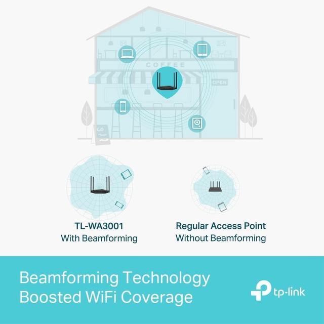 Alt view image 6 of 7 - TP-Link TL-WA3001 WiFi 6 AX3000 Wireless Gigabit Access Point | Desktop Wi-Fi Bridge | HE160 & Beamforming | Supports Multi SSID/Client/Range Extender Mode | 4 Fixed Antennas | Passive PoE Powered