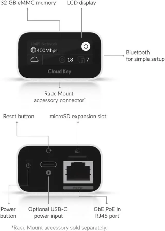 Alt view image 3 of 5 - Ubiquiti Networks UniFi Cloud Key Gen2 (UCK-G2)