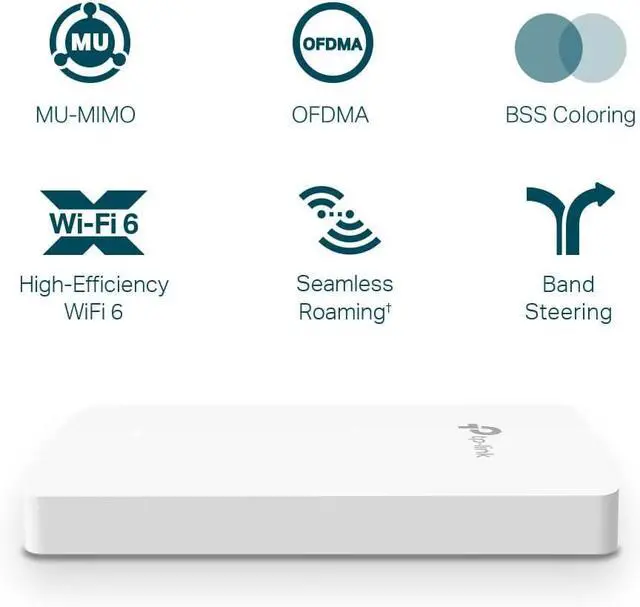 Alt view image 4 of 5 - TP-Link EAP615-Wall | Omada Business WiFi 6 AX1800 in-Wall Wireless Gigabit Access Point | Support OFDMA, MU-MIMO & Beamforming | PoE Powered | Support Omada SDN | Cloud Access & Omada app