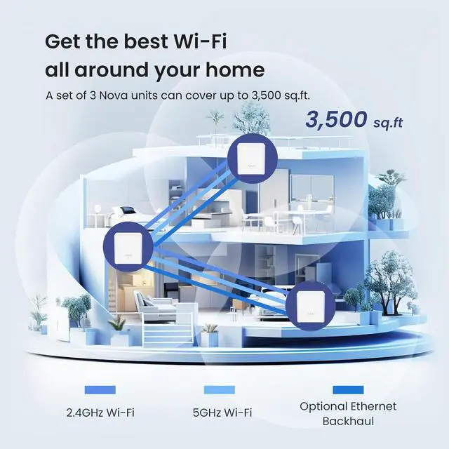 Alt view image 4 of 7 - Tenda AX1500 Whole Home WiFi 6 Mesh System - Covers up to 3500 sq.ft - Nova MX3 - Gigabit Router for 80 Devices - Dual-Band Mesh Network - Replaces Wireless Router - 3-Pack