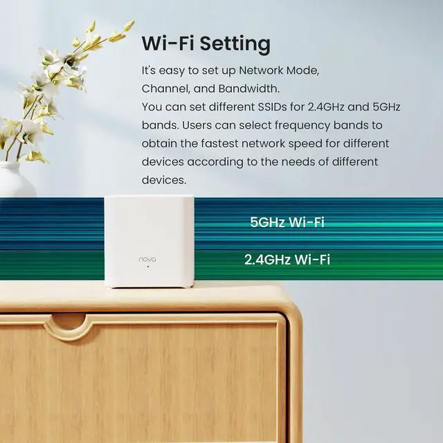 Alt view image 6 of 7 - Tenda AX1500 Whole Home WiFi 6 Mesh System - Covers up to 3500 sq.ft - Nova MX3 - Gigabit Router for 80 Devices - Dual-Band Mesh Network - Replaces Wireless Router - 3-Pack