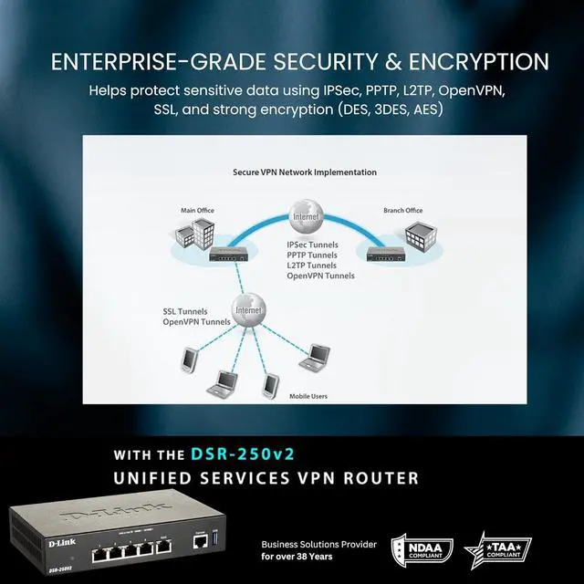 Alt view image 4 of 7 - D-Link Gigabit VPN Router | Perfect for Remote and Hybrid Work | 4 Port Gigabit Dual WAN Failover | Enterprise-Grade Encryption | TAA/NDAA-Compliant | Limited Lifetime Protection (DSR-250V2)