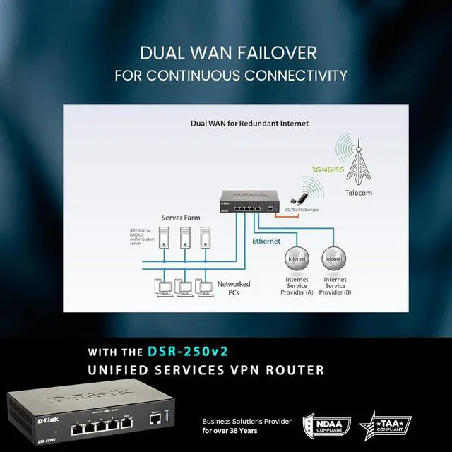 Alt view image 5 of 7 - D-Link Gigabit VPN Router | Perfect for Remote and Hybrid Work | 4 Port Gigabit Dual WAN Failover | Enterprise-Grade Encryption | TAA/NDAA-Compliant | Limited Lifetime Protection (DSR-250V2)