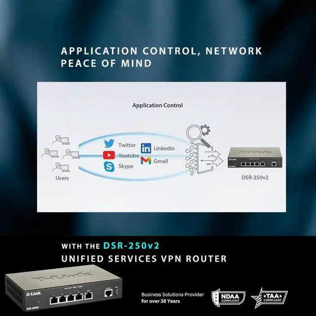 Alt view image 6 of 7 - D-Link Gigabit VPN Router | Perfect for Remote and Hybrid Work | 4 Port Gigabit Dual WAN Failover | Enterprise-Grade Encryption | TAA/NDAA-Compliant | Limited Lifetime Protection (DSR-250V2)