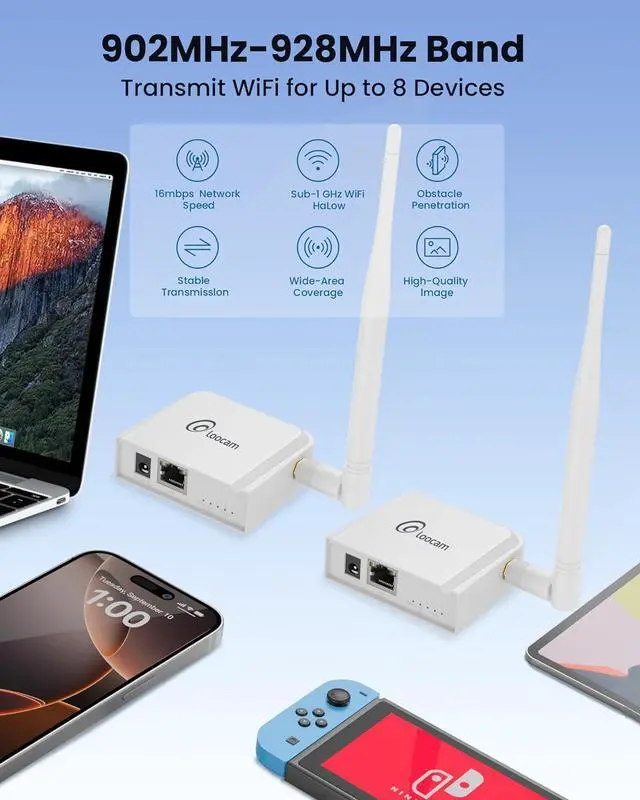 Alt view image 3 of 7 - Wireless Bridge Point to Point, 900MHz Outdoor WiFi Bridge with 2000 feet Long Range Transmission Distance