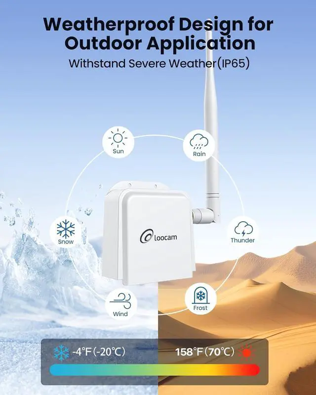 Alt view image 7 of 7 - Wireless Bridge Point to Point, 900MHz Outdoor WiFi Bridge with 2000 feet Long Range Transmission Distance