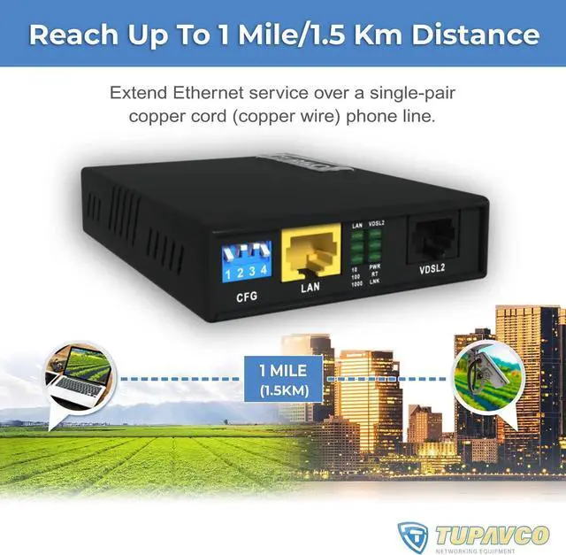 Alt view image 2 of 7 - Ethernet Extender Kit Tupavco TEX-200 - Cable Extension up to 5000ft Over Phone Line or CAT5/6 Twisted Copper Wire (300Mbps Max Bandwidth) Single Cord LAN up to Mile Distance (Plug & Play 8 Profiles)