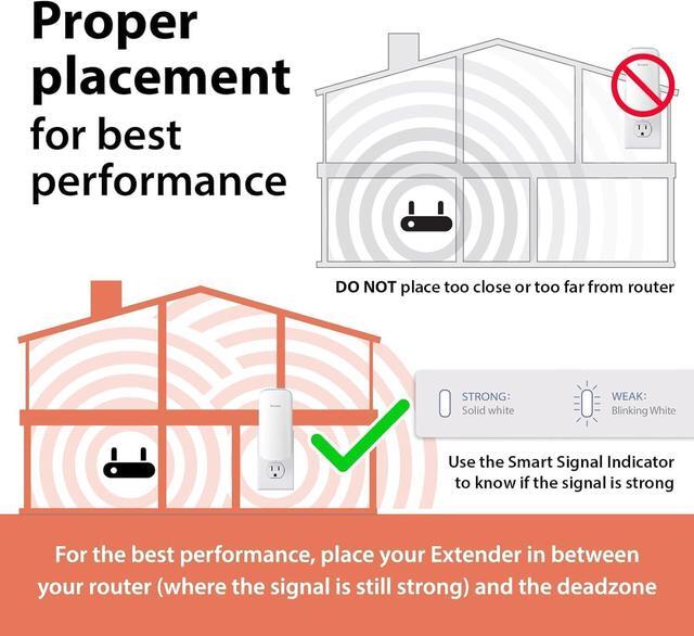 Alt view image 6 of 7 - D-Link AX3000 Mesh WiFi 6 Range Extender | Universal Compatibility | 1x Gigabit LAN Port | AI Enabled | Covers up to 2800 sq. ft | Whole Home Booster (E30)